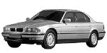 BMW E38 U2784 Fault Code